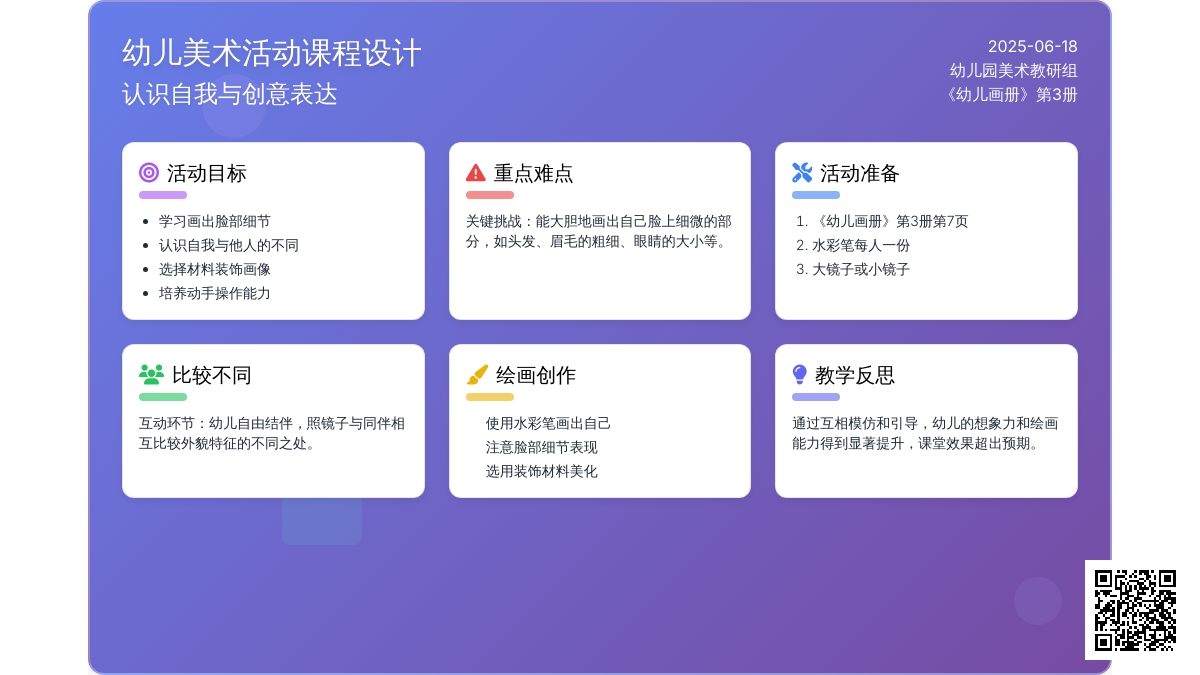 中班美术活动这就是我教案反思