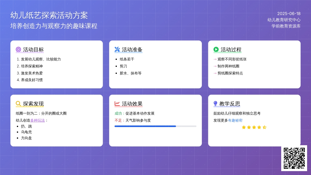 中班美术有趣的纸圈教案反思