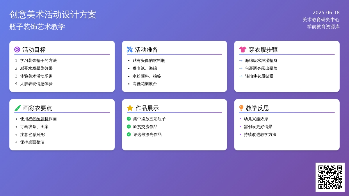 中班美术瓶子穿花衣教案反思