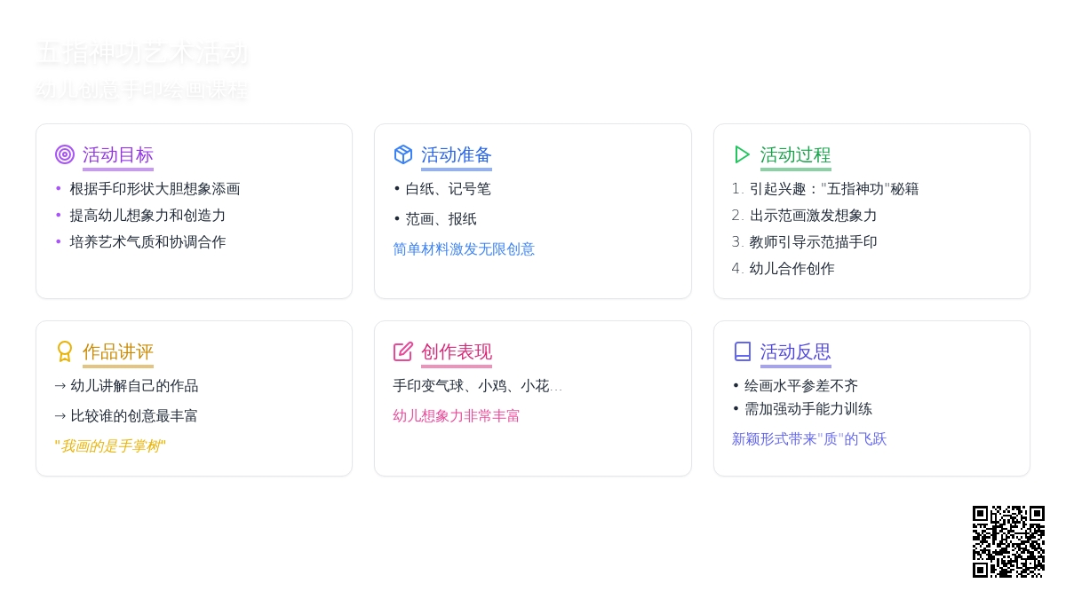 中班美术公开课手印想象画教案反思