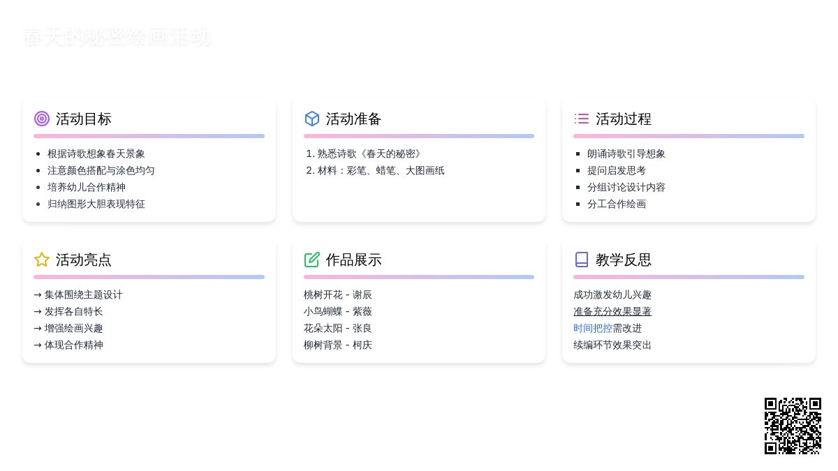中班美术春天的秘密教案反思