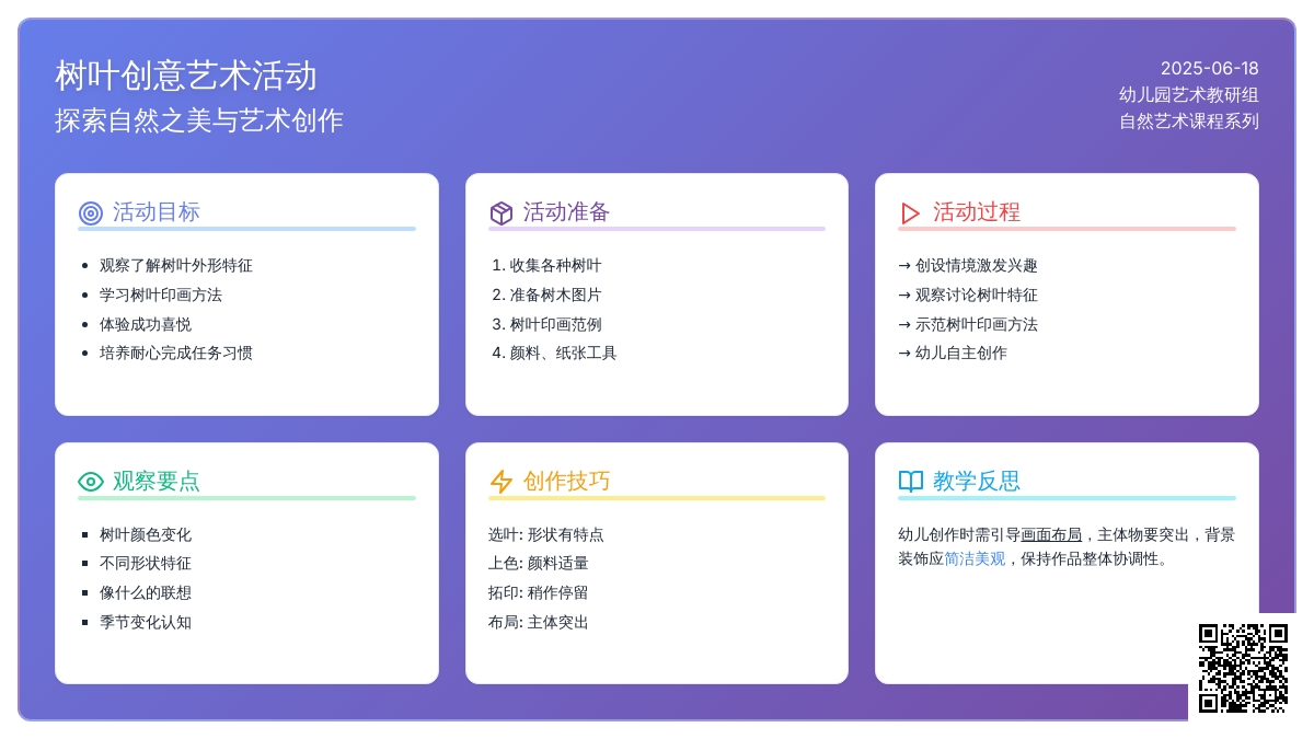 中班美术树叶魔术师教案反思