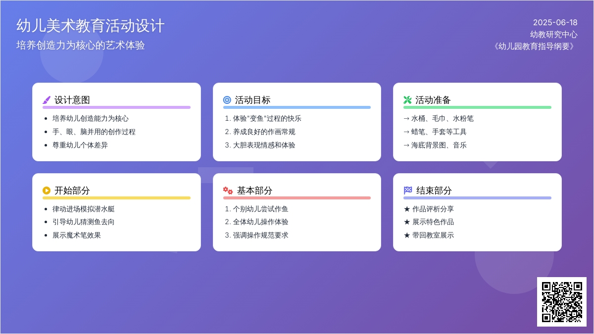 中班美术公开课鱼儿变变变教案反思