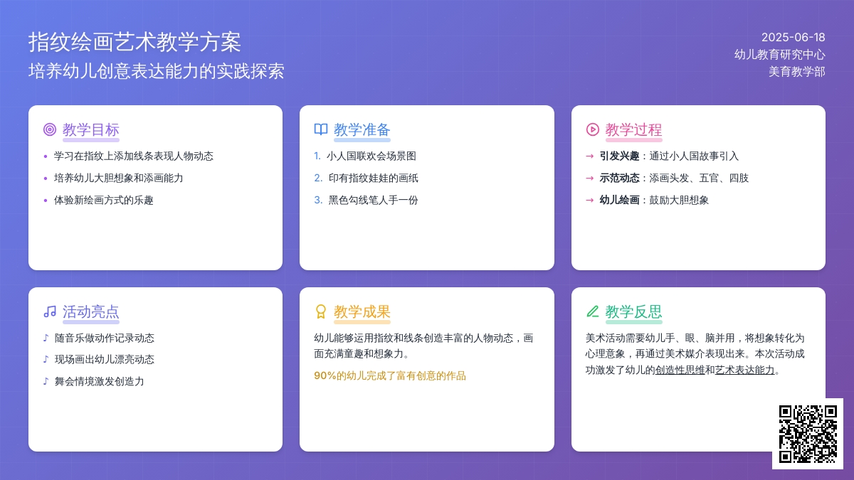中班美术活动小人国教案反思