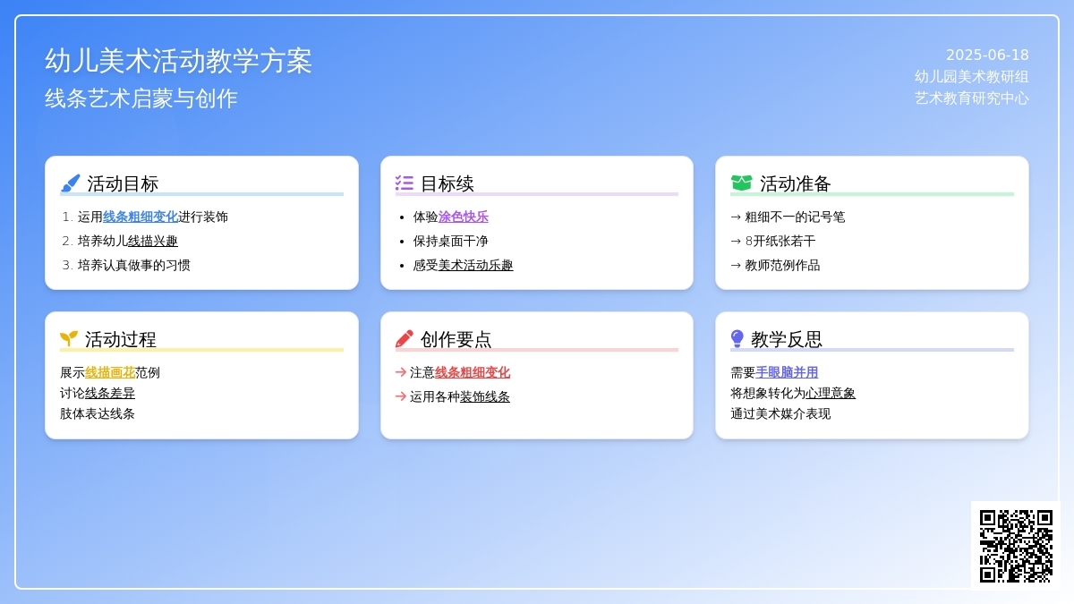 中班美术美丽的线描画教案反思