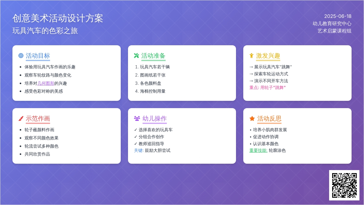 中班美术彩色噗噗车教案反思