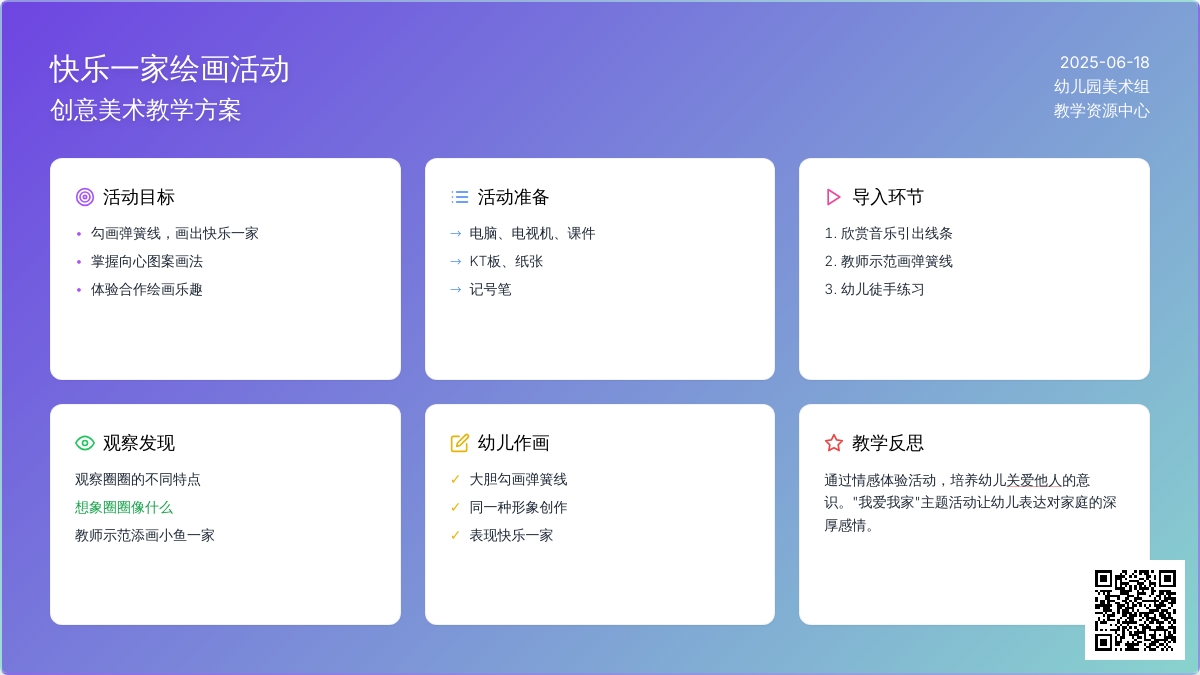 中班美术快乐一家教案反思