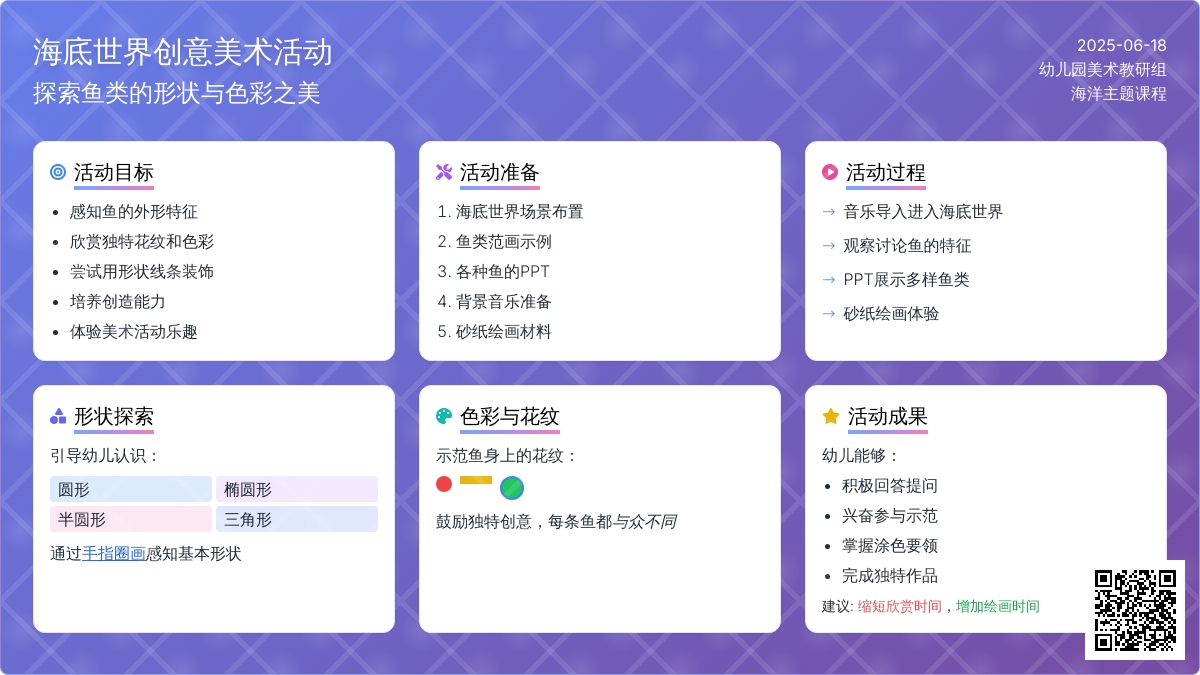 中班美术公开课鱼教案反思