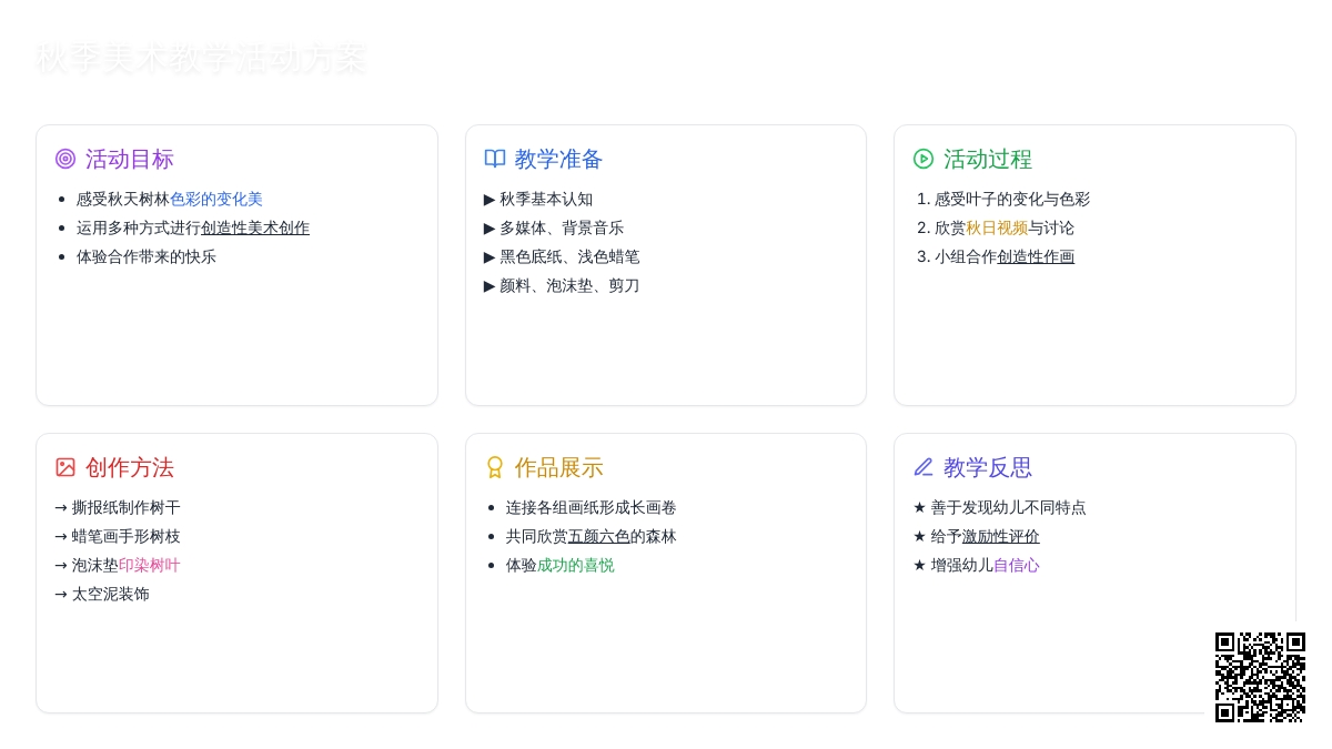中班美术公开课秋天的树林教案反思