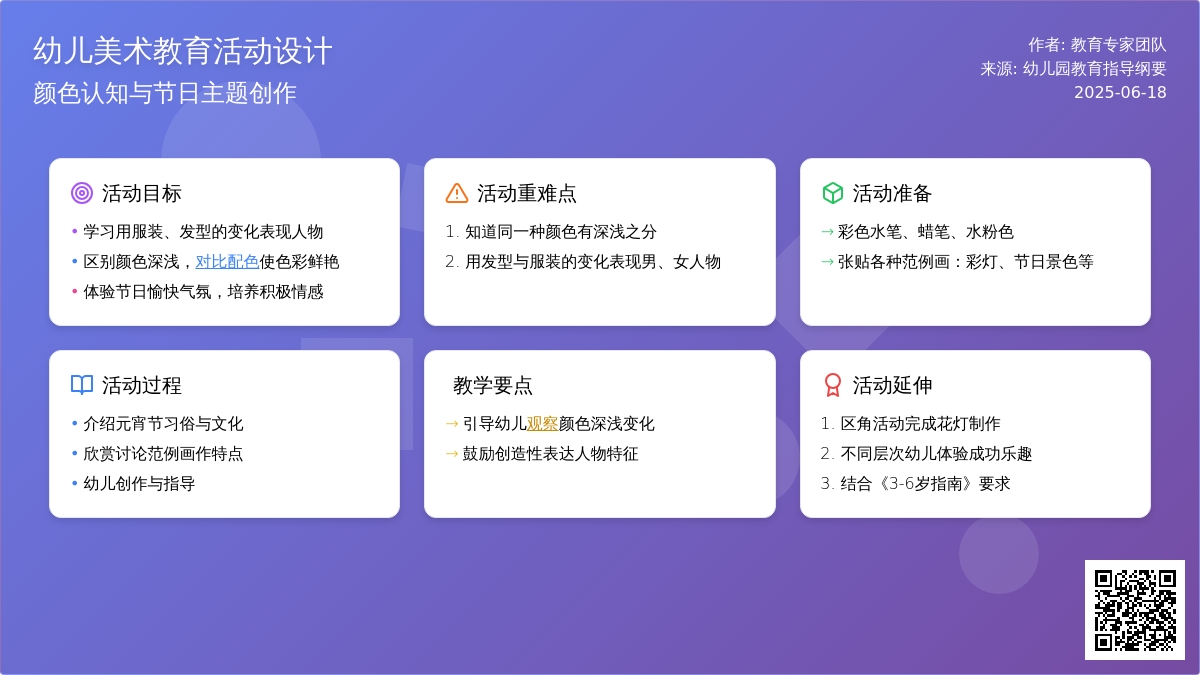 中班美术公开课弟弟妹妹看彩灯教案反思