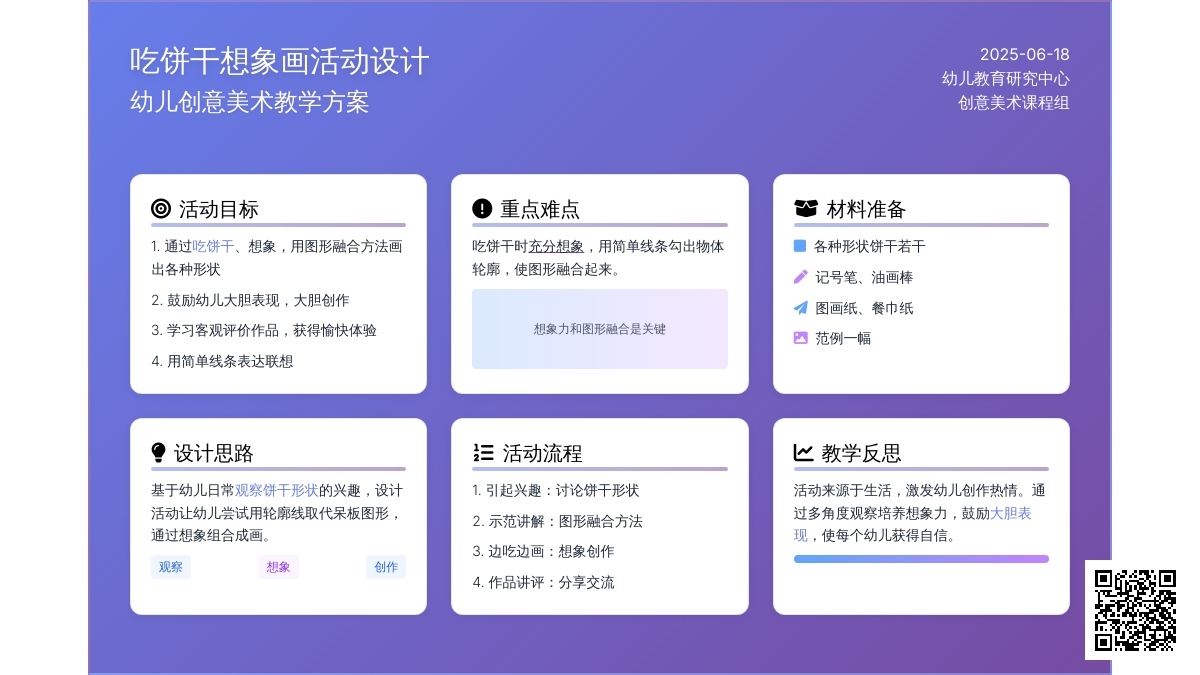 中班美术公开课吃饼干想象画教案反思