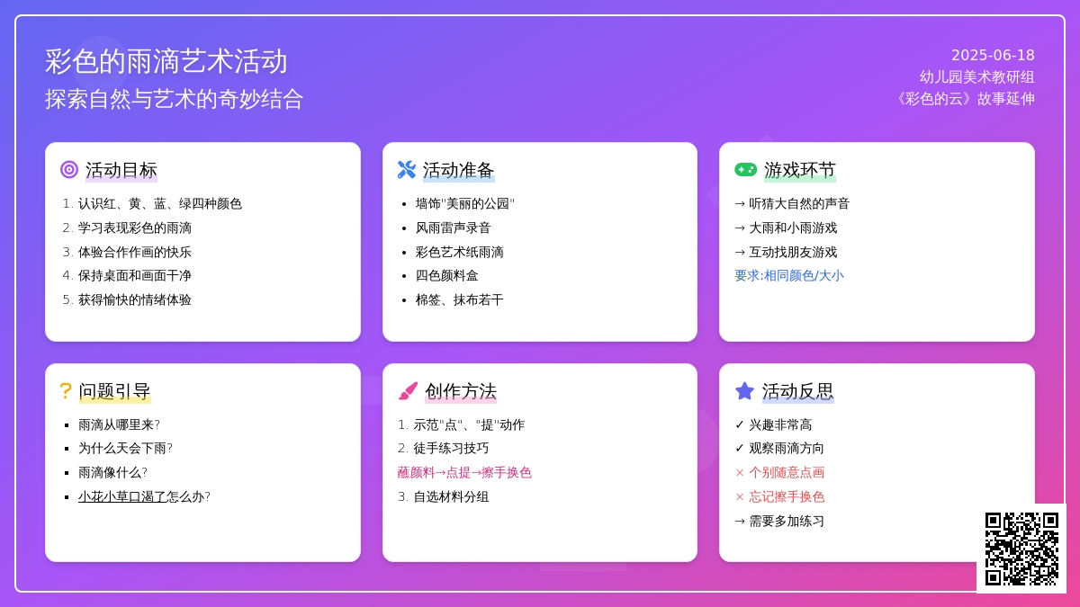 中班美术公开课彩色的雨滴教案反思