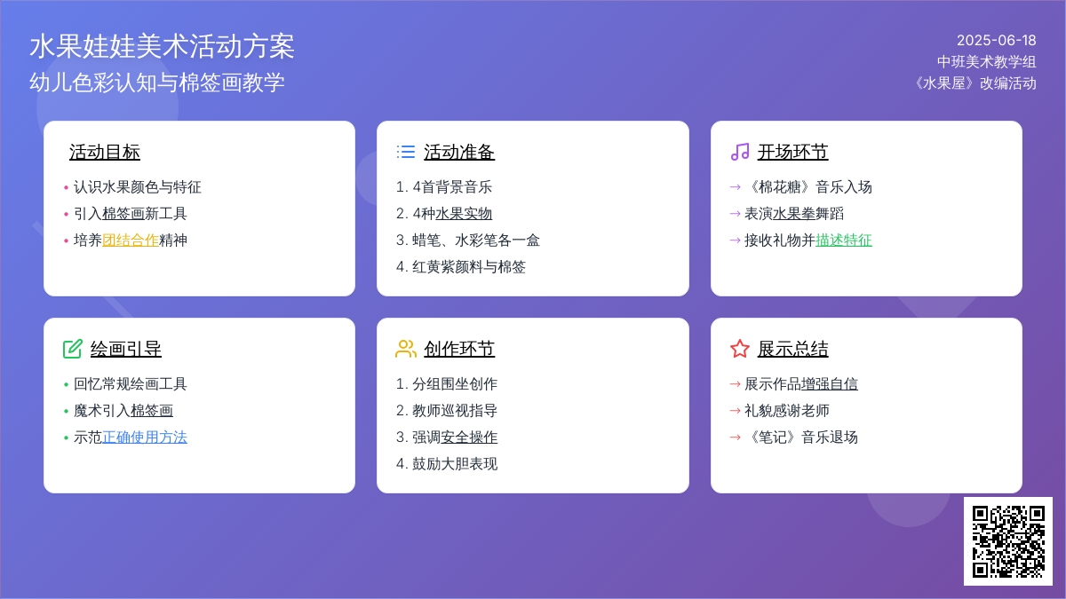 中班美术水果娃娃教案反思