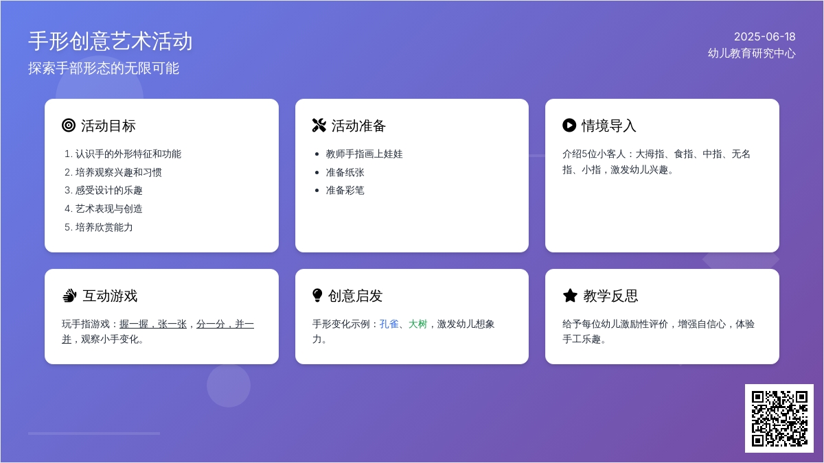 中班美术手的想象画教案反思