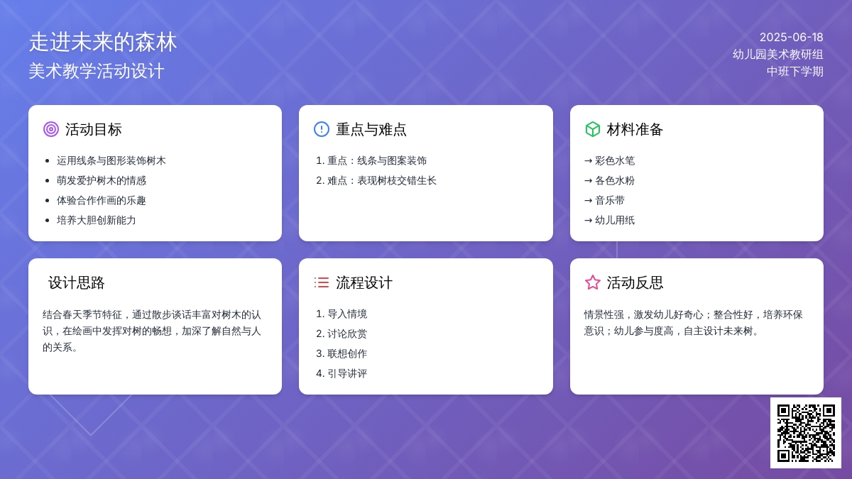 中班美术公开课走进未来的森林教案反思