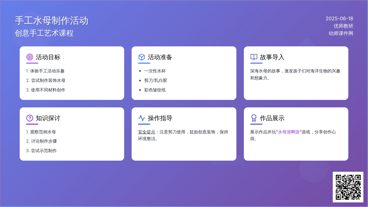 中班美术纸杯水母教案反思