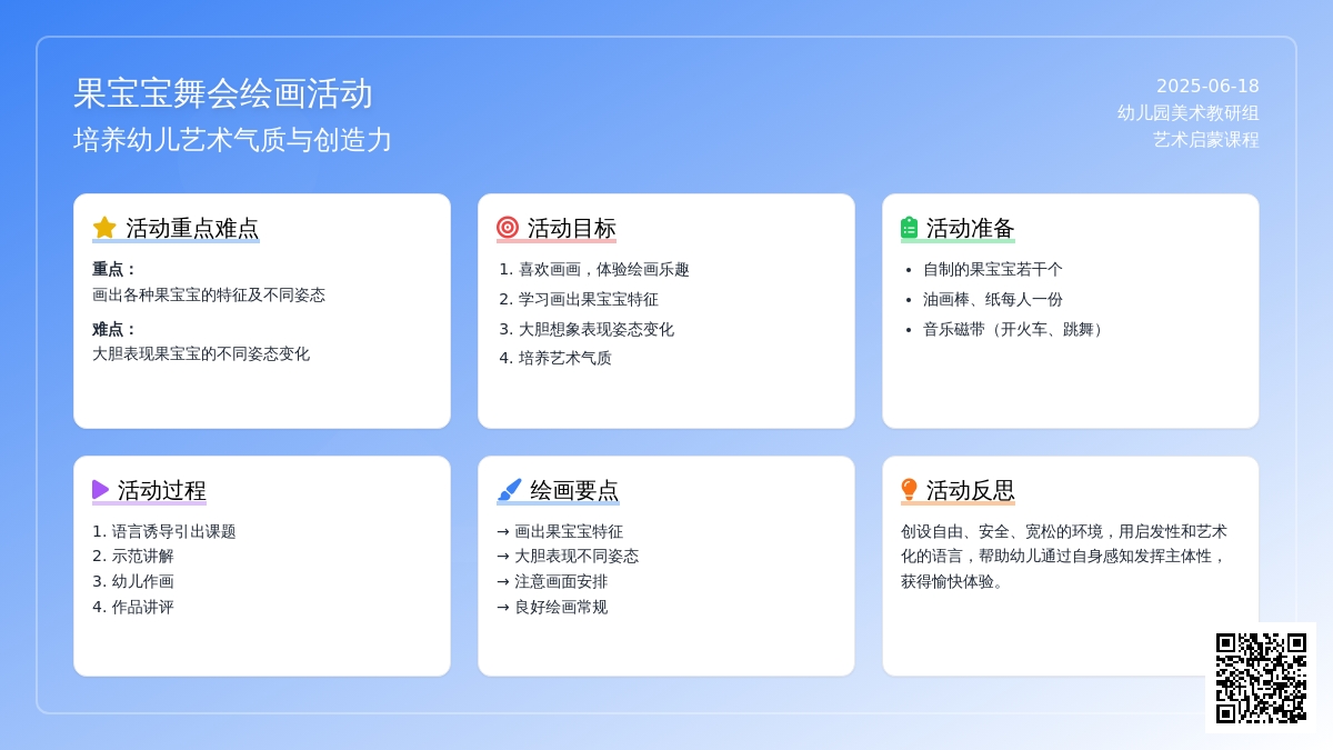 中班美术公开课果孩子的舞会教案反思