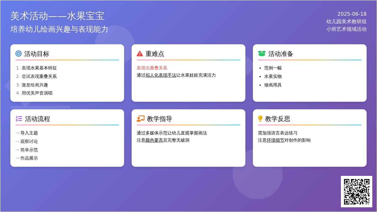 中班美术水果孩子教案反思