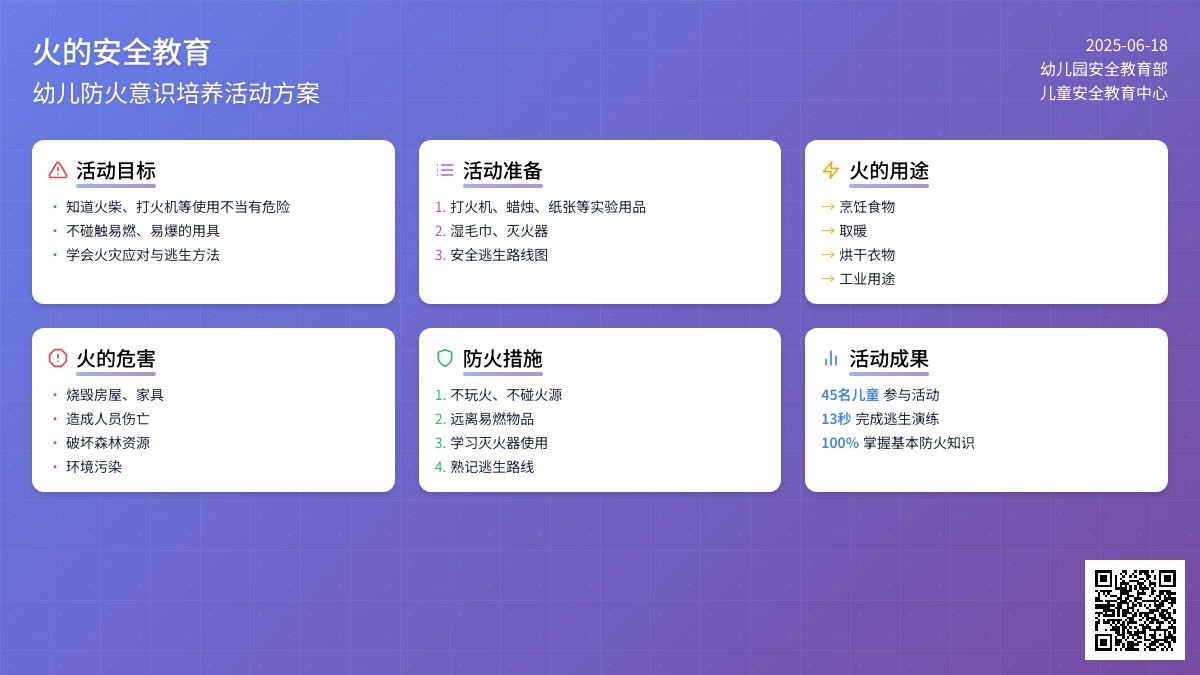 中班安全活动教案：不玩火教案(附教学反思)