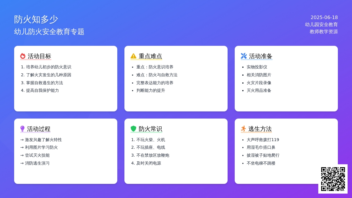 中班安全活动教案：防火知多少教案(附教学反思)