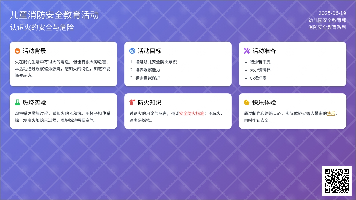 中班安全蜡烛的燃烧教案