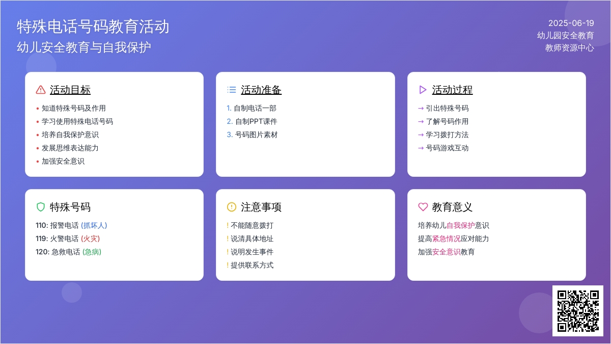 中班安全教育给我们帮助的电话号码教案反思
