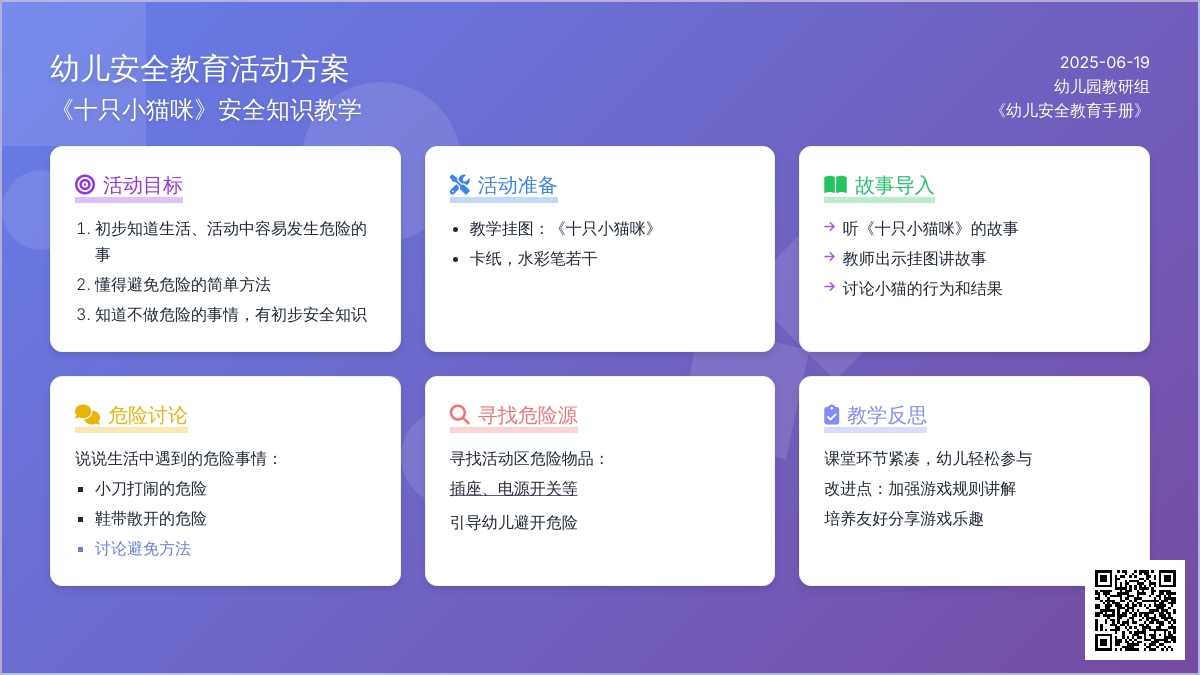 中班安全游戏十只小猫咪教案反思