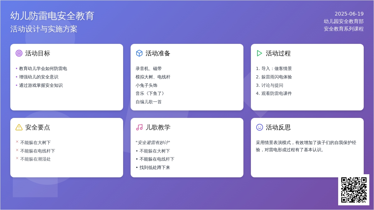 中班安全教育活动打雷怎么办教案反思