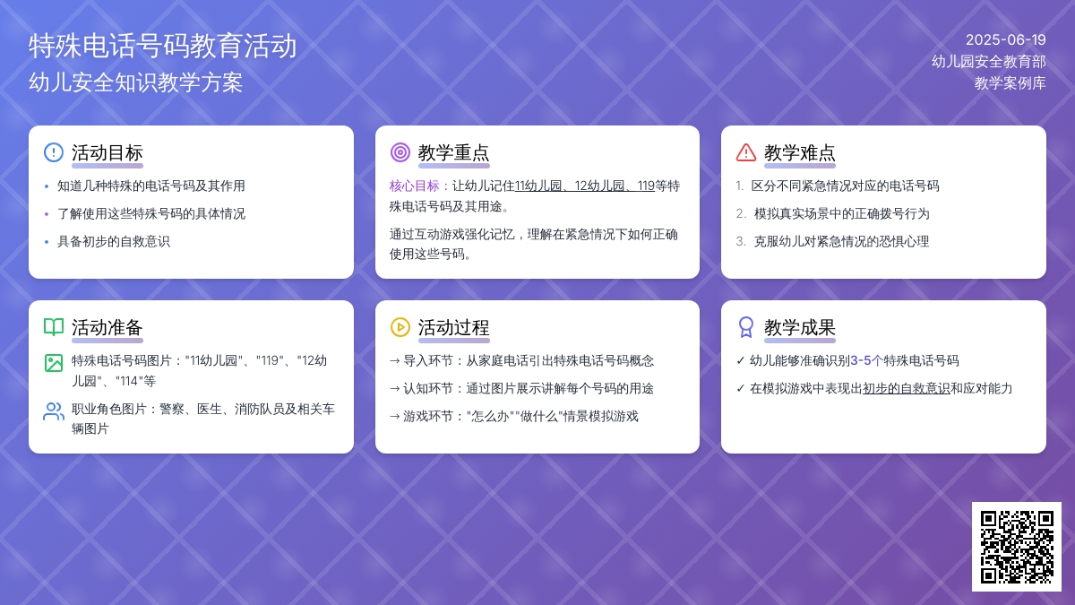 中班安全活动紧急电话的用途教案反思