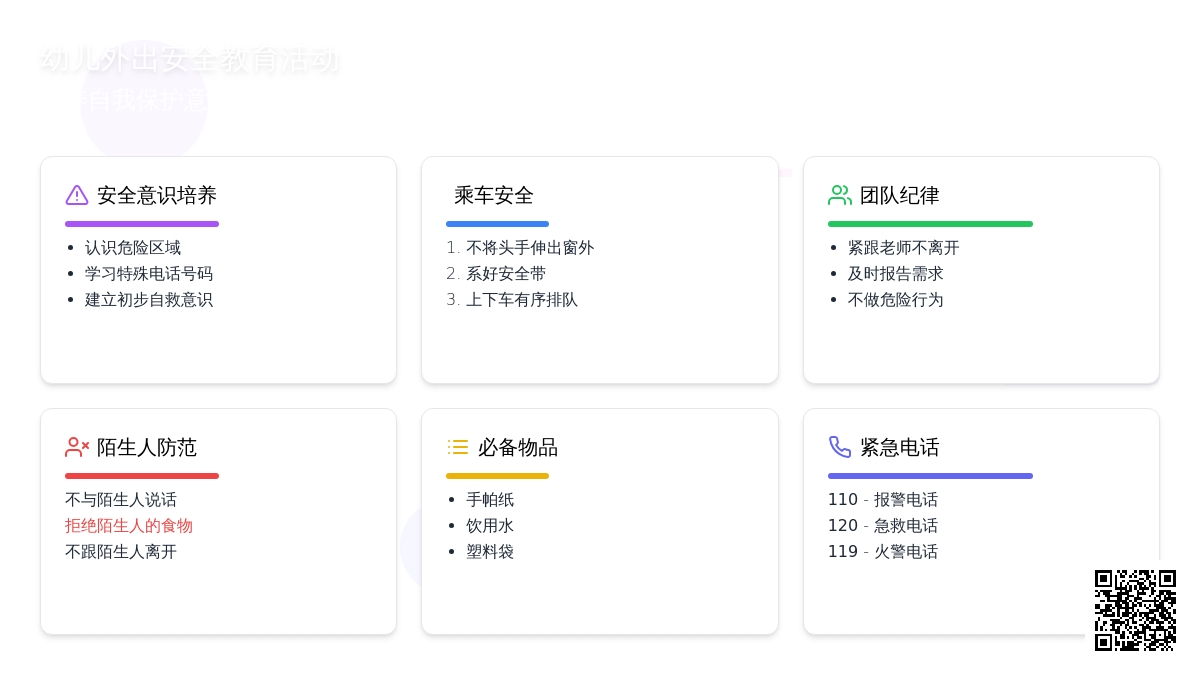 中班安全保护自己有一套教案反思