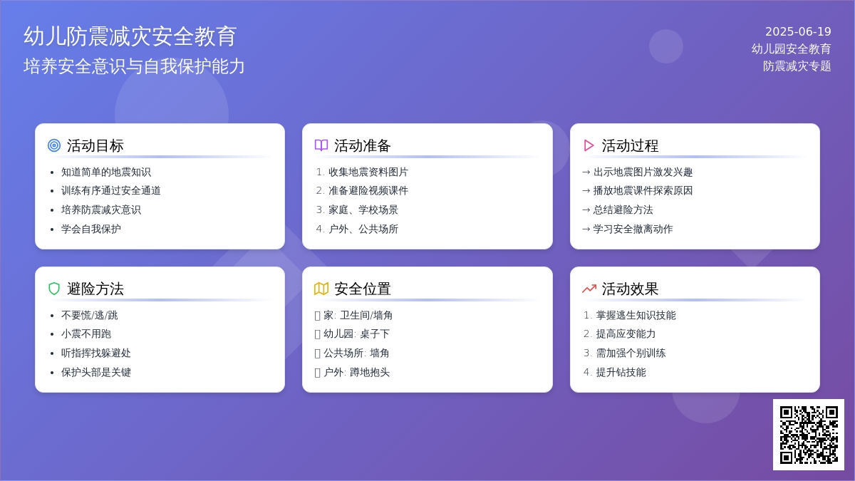 中班安全我是防震小能手教案反思