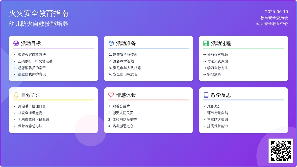 中班安全遇到火灾我不怕教案反思