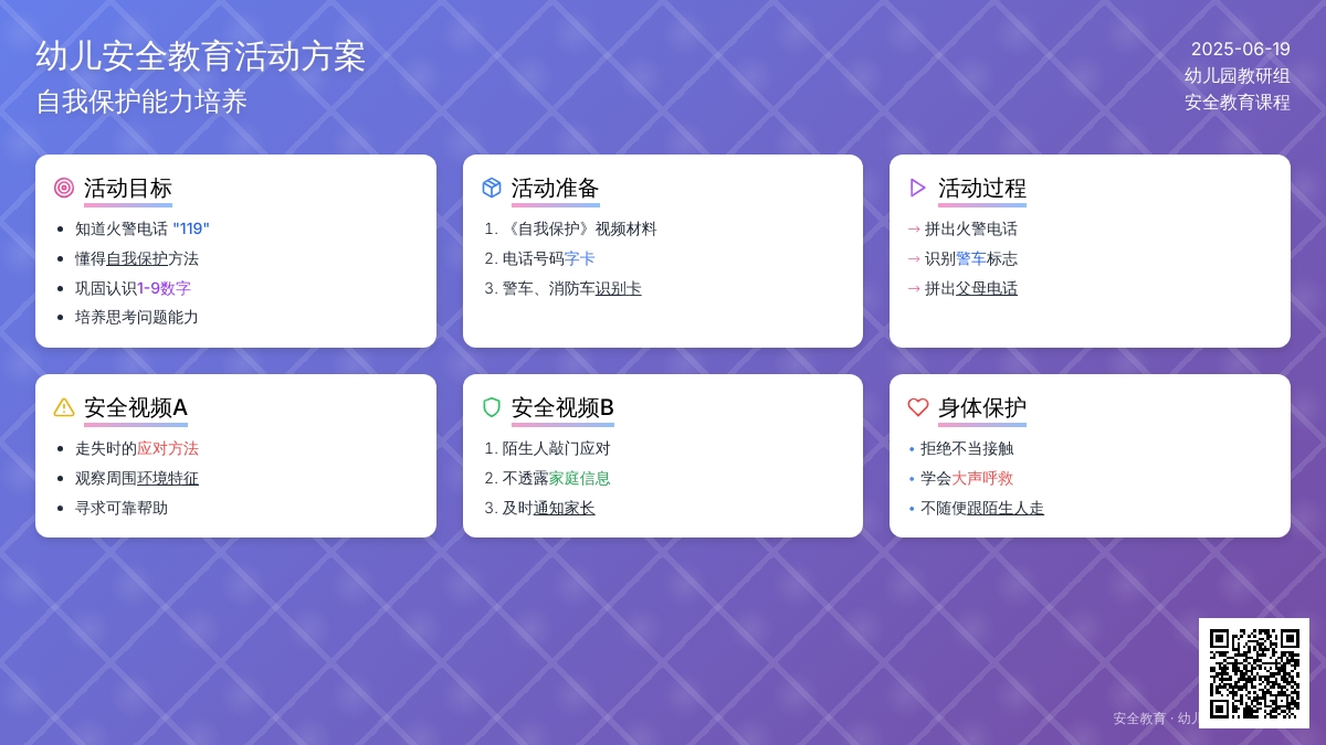 中班安全知识学会自我保护教案反思