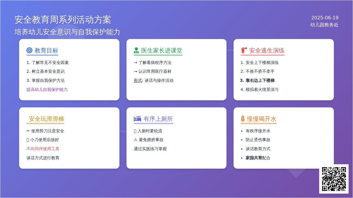 中班安全教育周活动教案反思