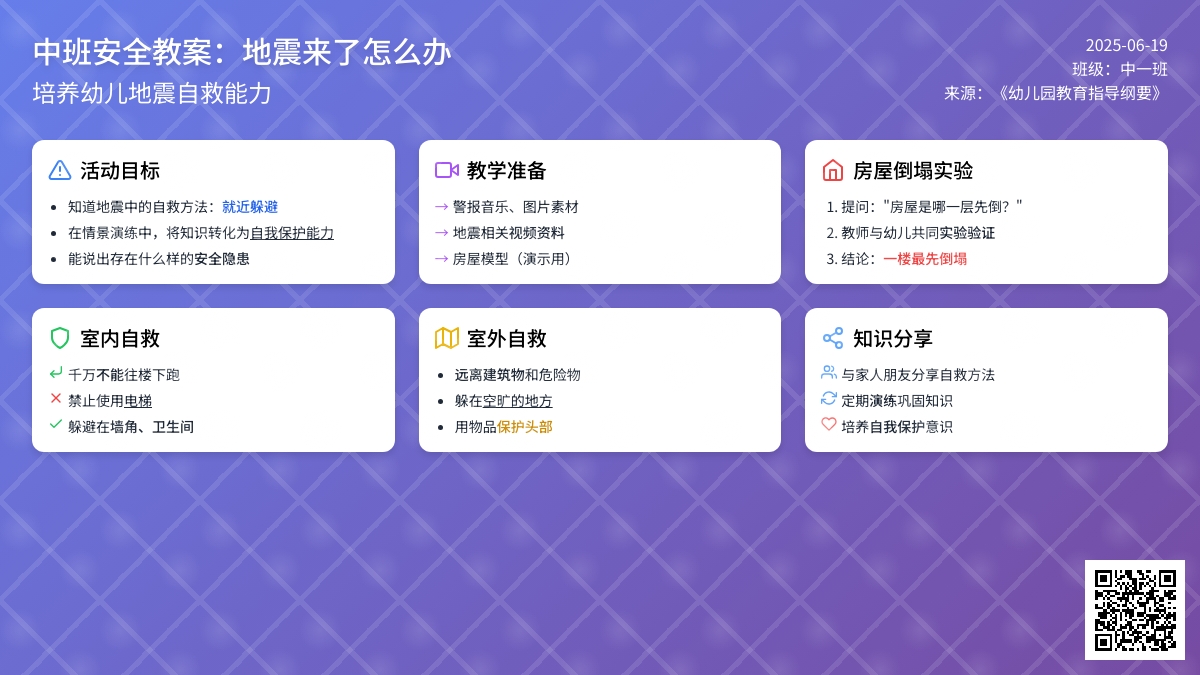 中班安全地震来了怎么办教案反思