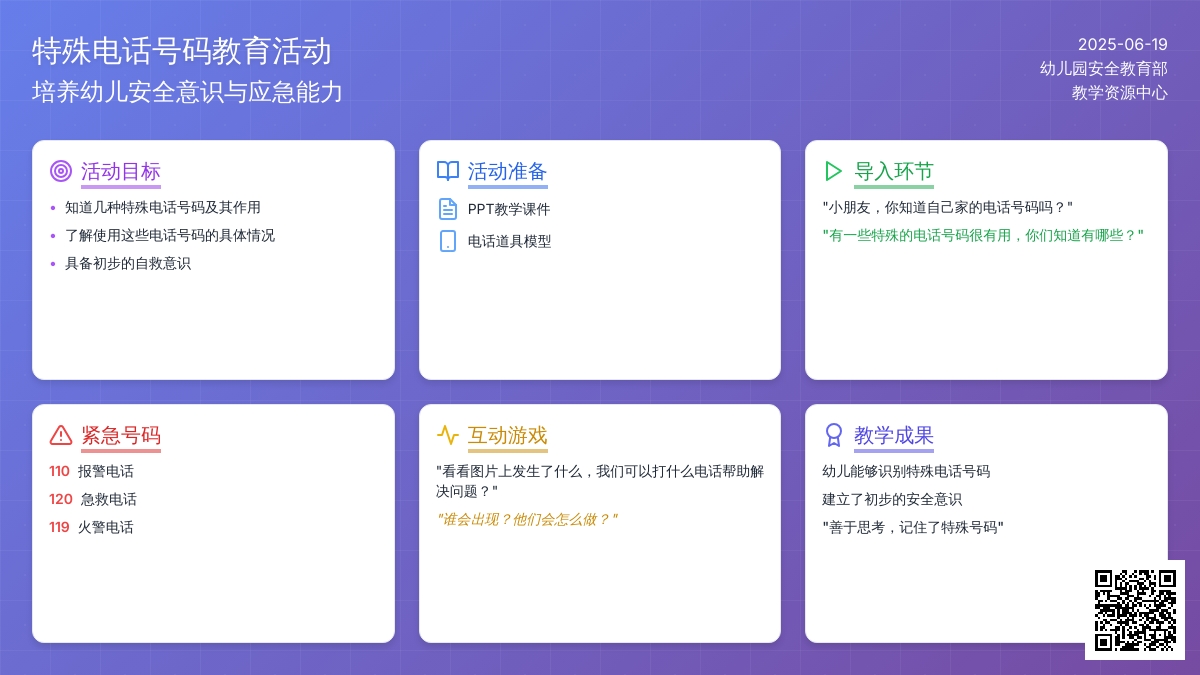 中班安全教育紧急电话的用途教案反思