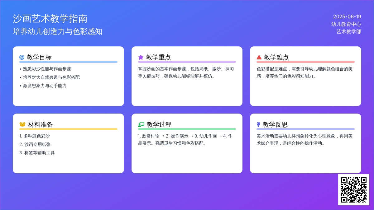 中班主题漂亮的沙画教案反思