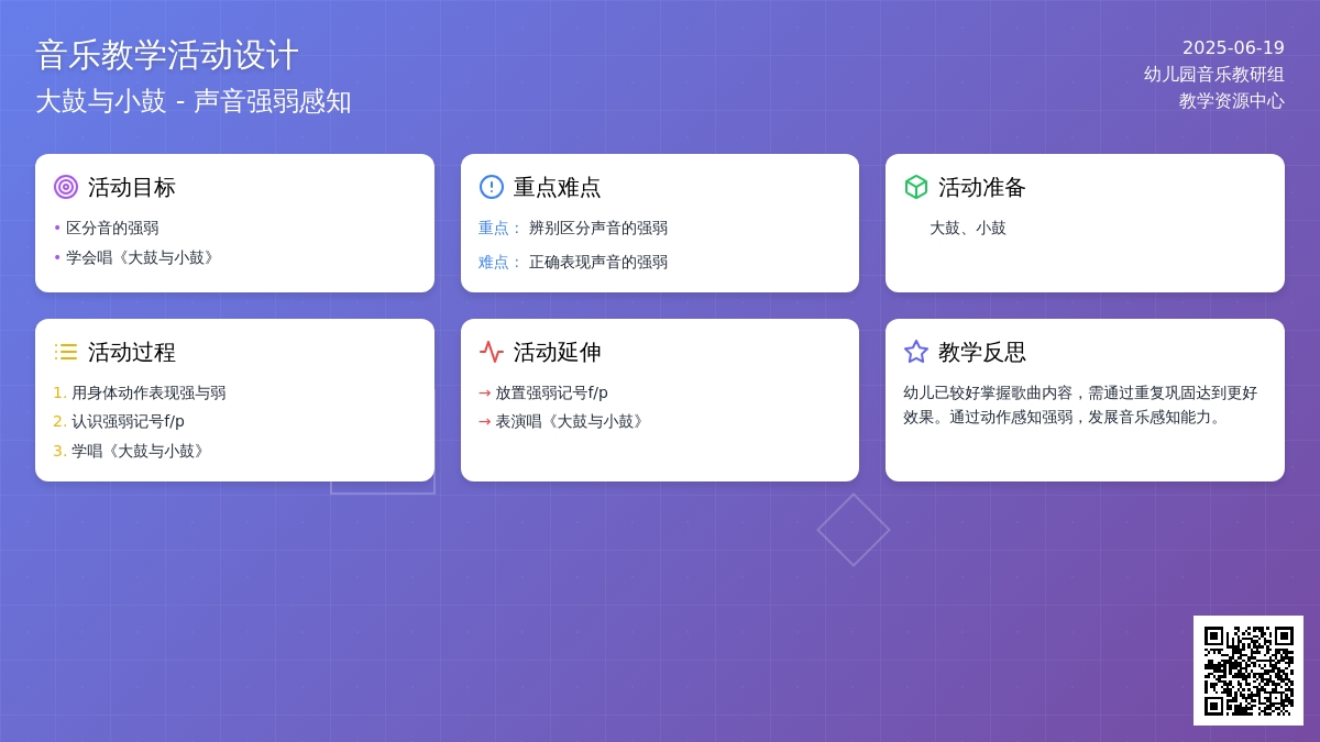 中班主题大鼓与小鼓教案反思