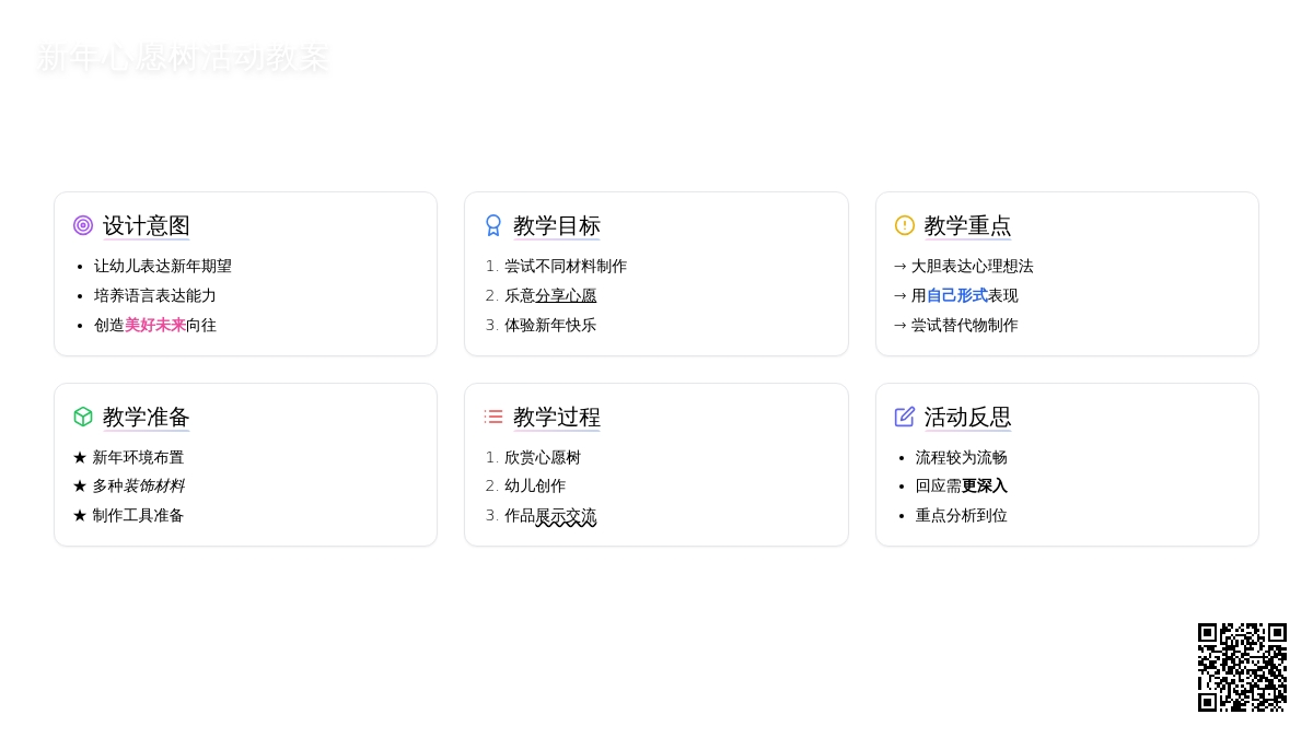 中班主题新年心愿树说课稿教案反思