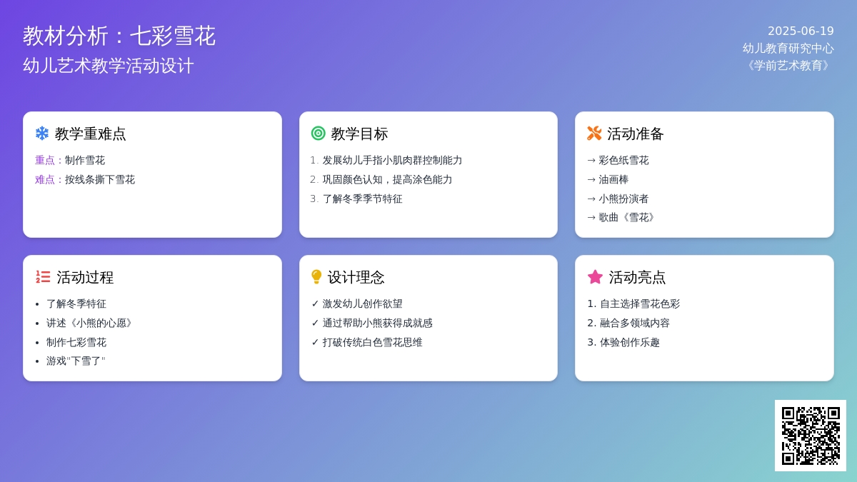 中班主题活动七彩雪花教案反思