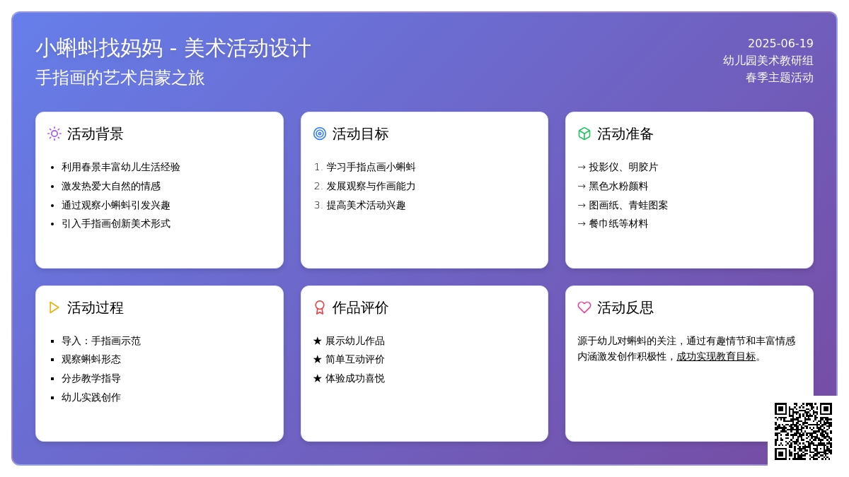 中班主题手指画春天的小蝌蚪教案反思