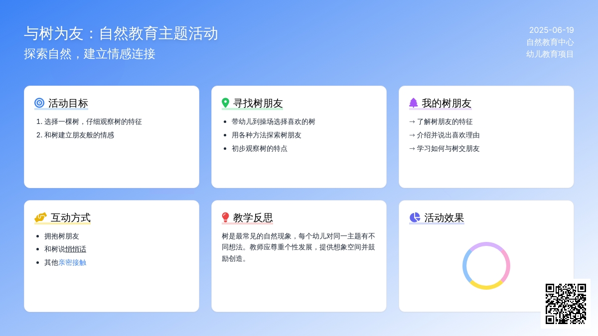 中班主题我的树朋友教案反思