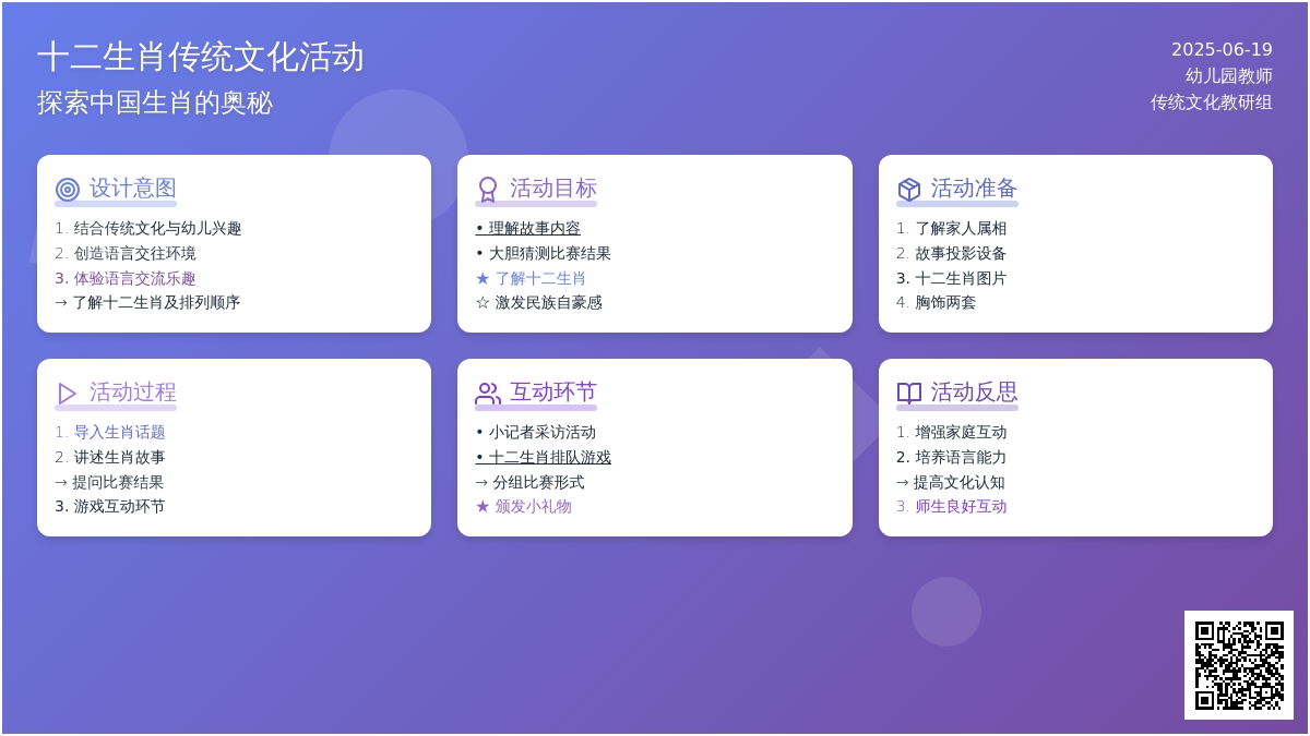 中班主题公开课十二生肖教案反思