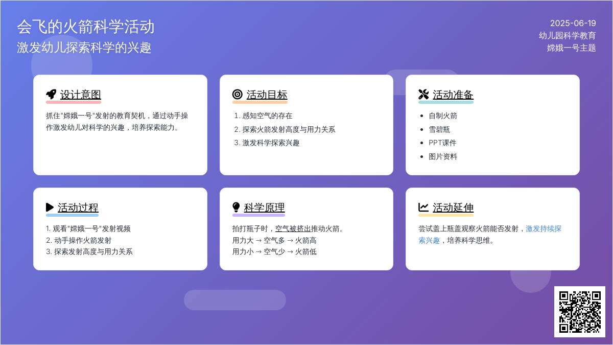 中班优秀案例会飞的火箭教案反思