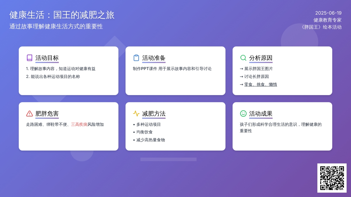 中班综合活动胖国王教案反思