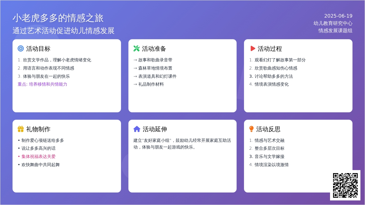 中班综合活动优质课小老虎多多教案反思