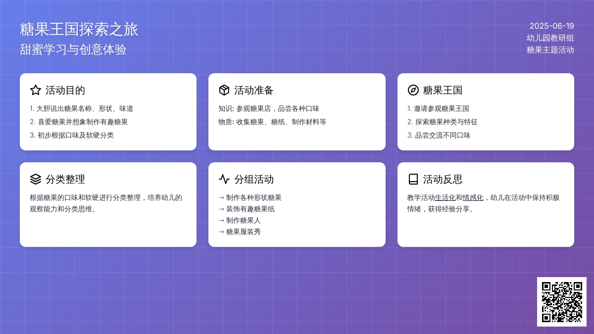 中班综合活动各种各样的糖果教案反思