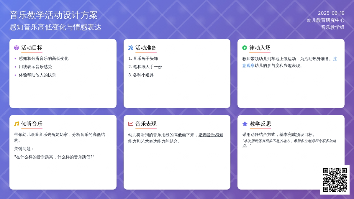 中班主题勤劳的兔孩子教案反思