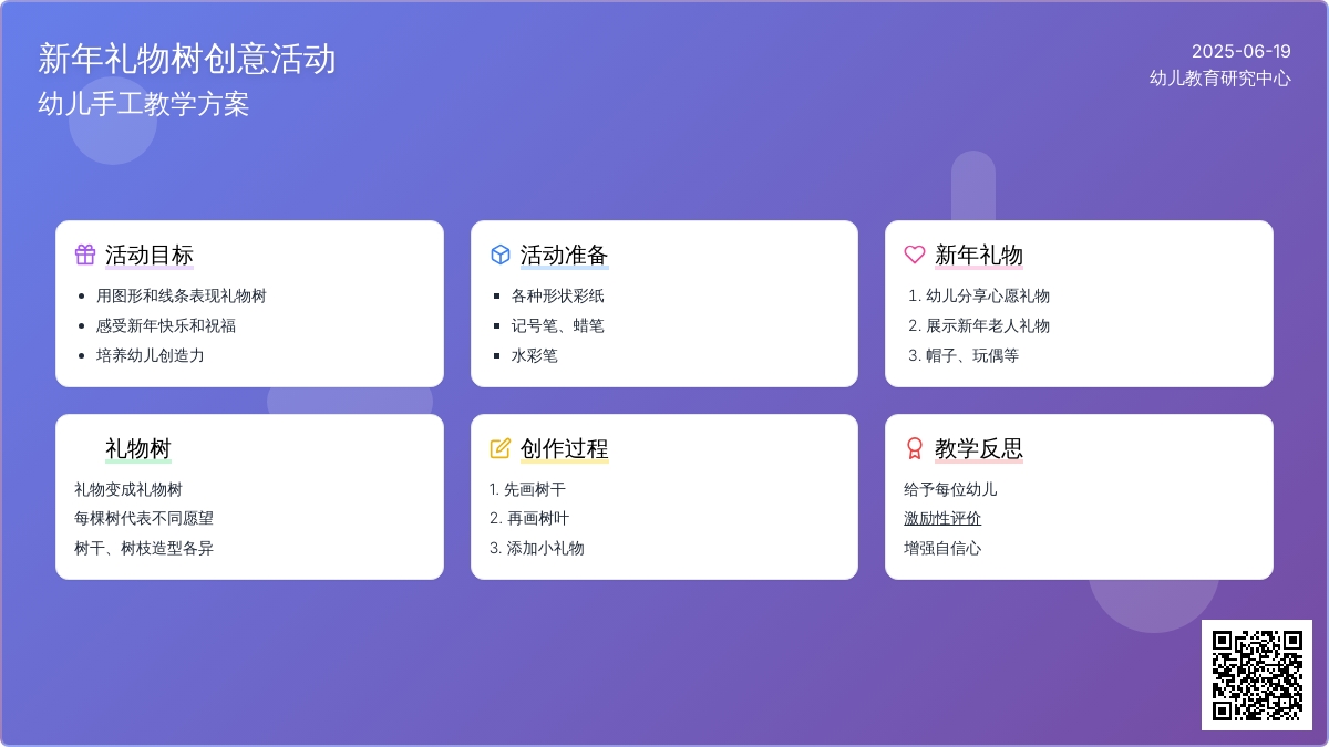 中班主题有趣的礼物树教案反思