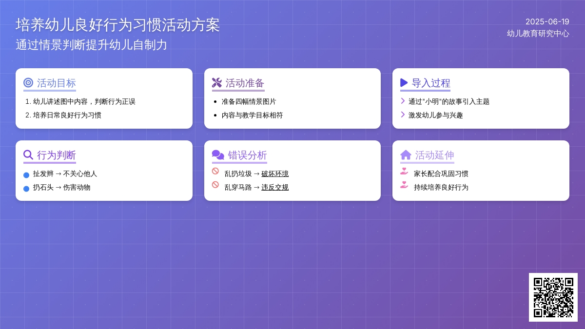 中班主题小明的一天（看图讲述）教案